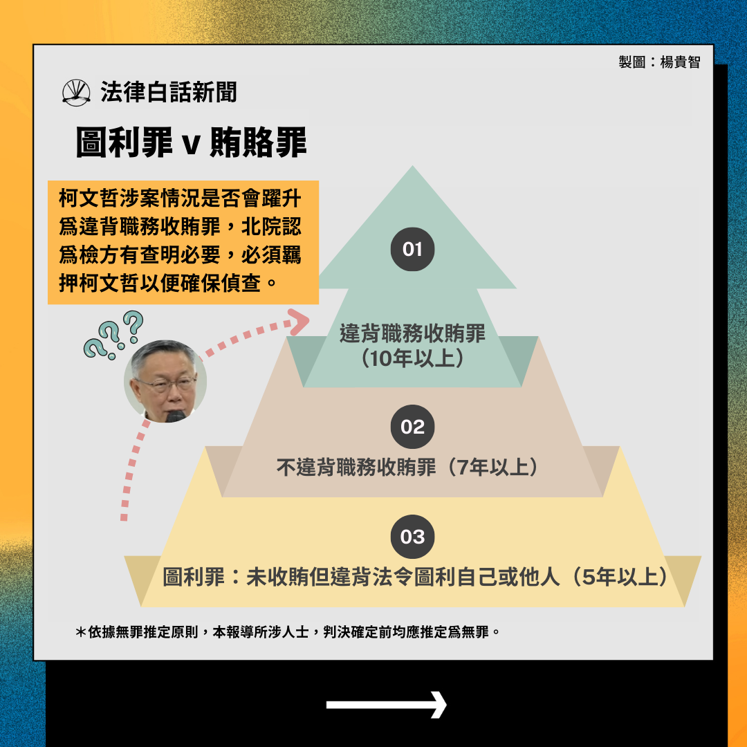 柯文哲遭羈押禁見 北院:明知違法仍執意為之2