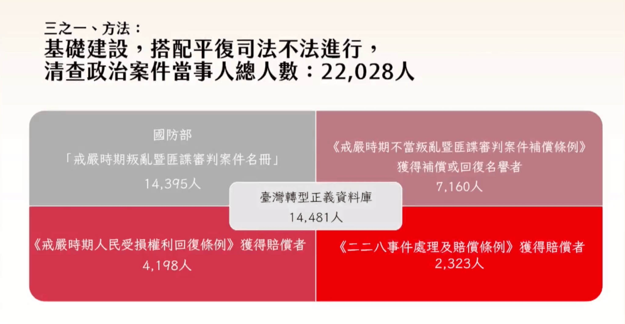 截圖-2022-05-09-下午12.24.41