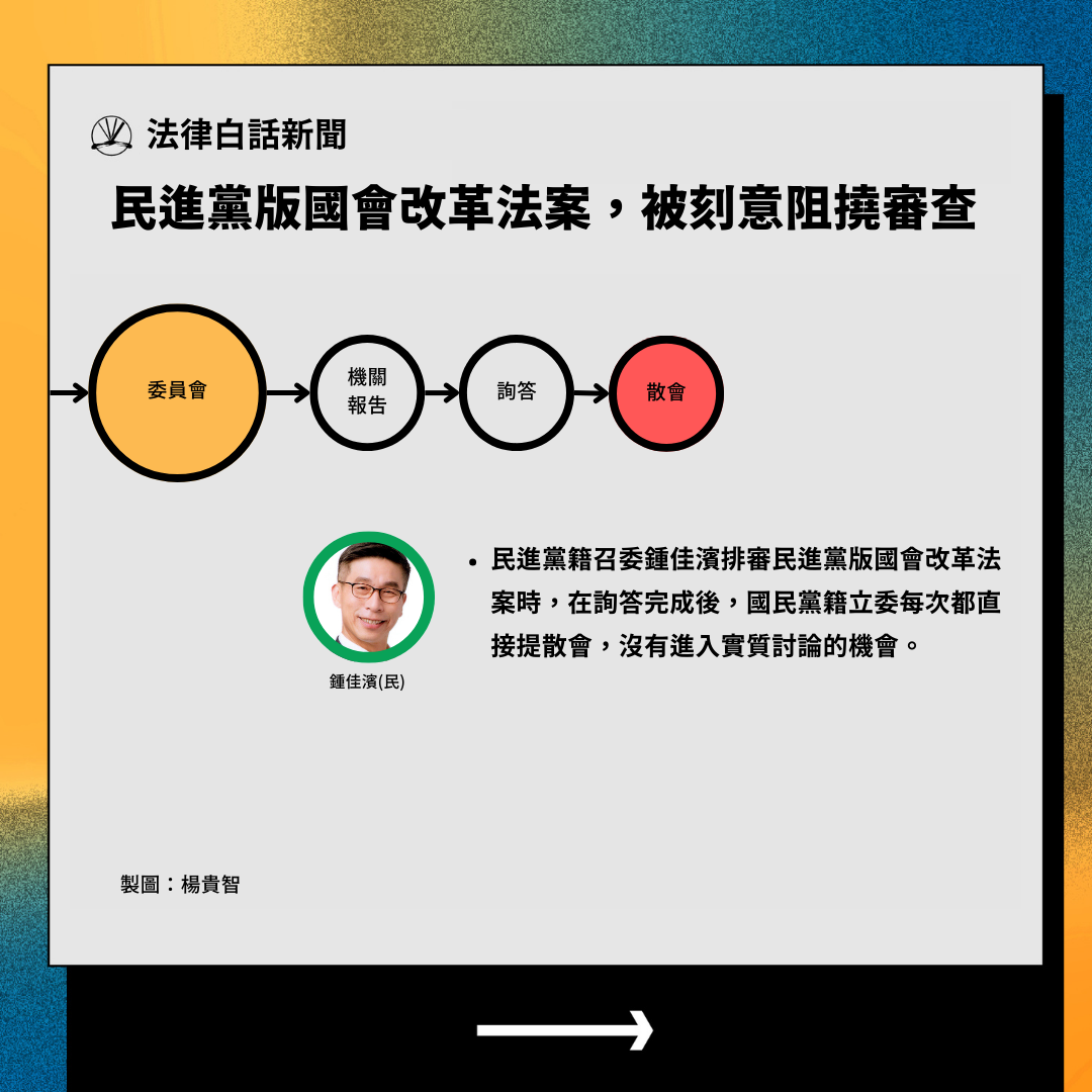民進黨版國會改革法案,被刻意阻撓審查