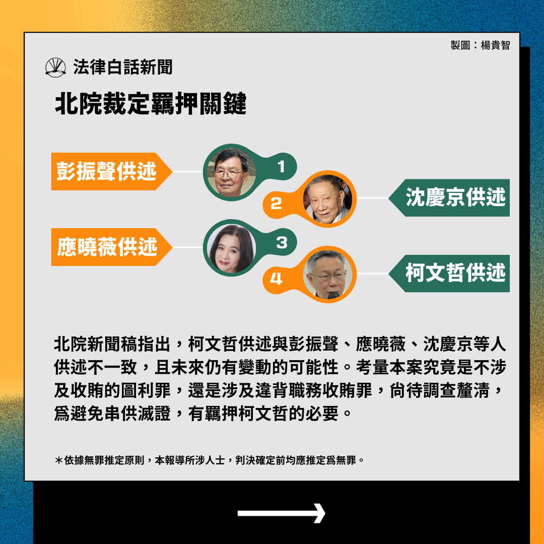柯文哲遭羈押禁見 北院:明知違法仍執意為之1