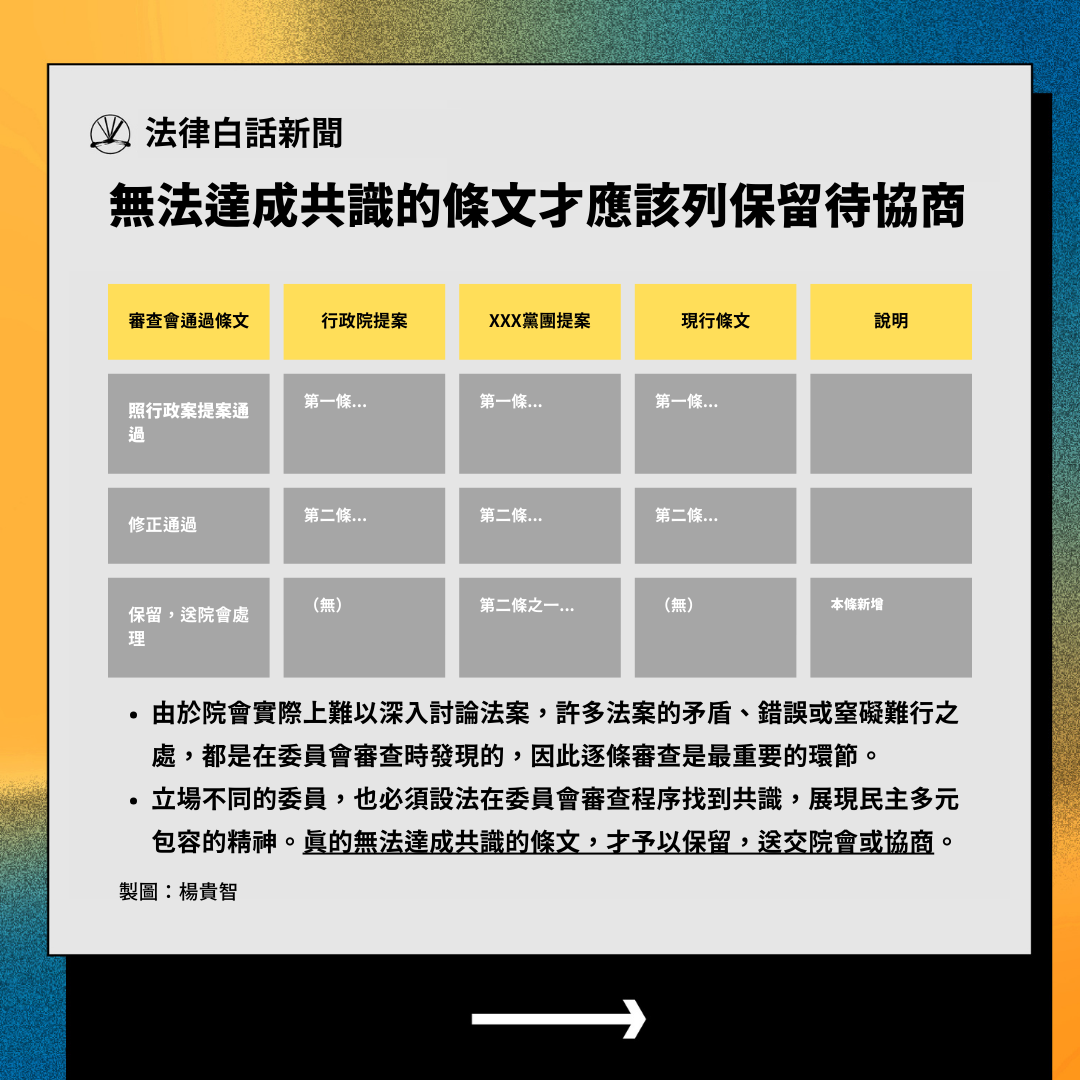 無法逢成共識的條文才應該列保留待協商